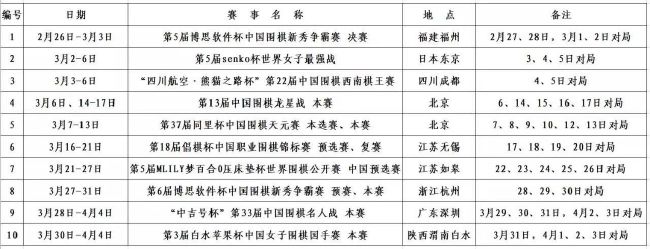 克洛普节礼日带队5战全胜，打进17球仅丢1球北京时间明天凌晨1点30分，利物浦将在英超第19轮比赛中客场对阵伯恩利。